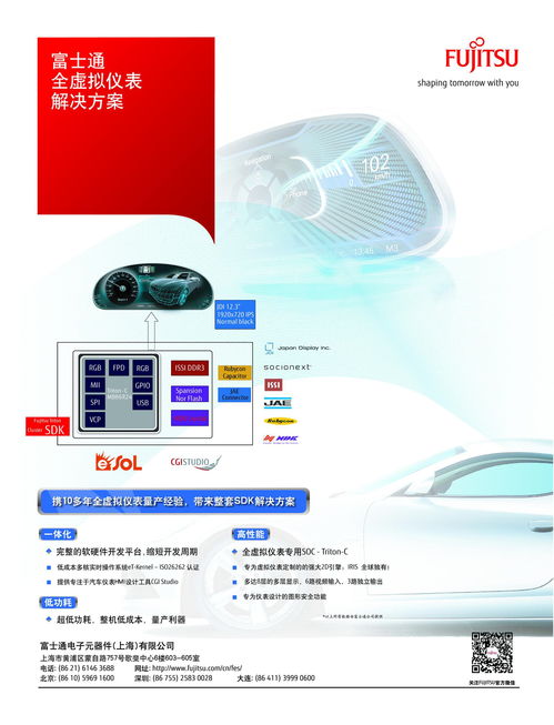 了解FRAM技術咨詢 定義、內容與價值