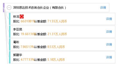 深圳思達技術咨詢合伙企業（有限合伙） 專業技術咨詢服務的卓越提供者
