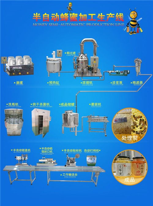 南洋食品機械設(shè)備廠 專業(yè)蜂蜜提純加工生產(chǎn)線，技術(shù)咨詢熱線為您服務(wù)
