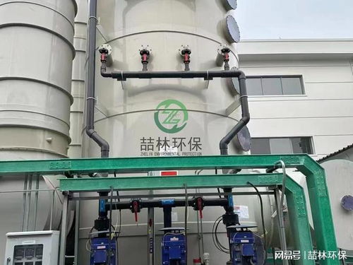 熱處理環(huán)保設(shè)備與有機廢氣處理技術(shù)咨詢指南