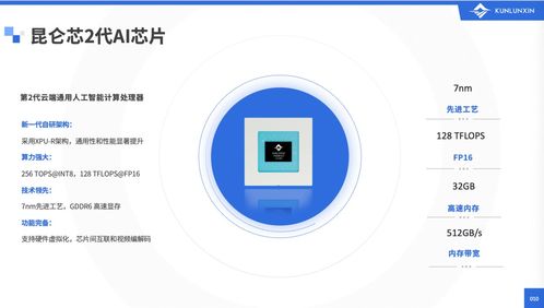 智源大會報告實錄 昆侖芯AI芯片——讓計算更智能，賦能千行百業(yè)