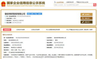 雄安新區(qū)首家智庫公司成立，聚焦環(huán)保低碳技術(shù)咨詢