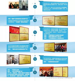 熱烈慶祝南京龍福地龍膠囊列入中醫藥養生保健適宜技術推廣項目